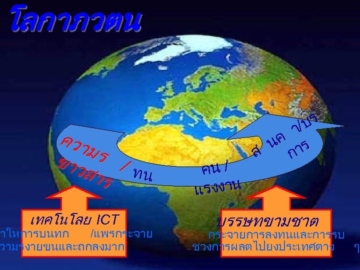 โลกาภวตน ควา มร ขาว สาร / ทน เทคโนโลย ICT ทำใหการบนทก /แพรกระจาย วามรงายขนและถกลงมาก คน /