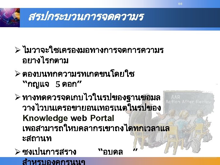 88 สรปกระบวนการจดความร Ø ไมวาจะใชเครองมอทางการจดการความร อยางไรกตาม Ø ตองบนทกความรทเกดขนโดยใช “กญแจ 5 ดอก” Ø ทางทดควรจดเกบไวในรปของฐานขอมล วางไวบนเครอขายอนเทอรเนตในรปของ Knowledge