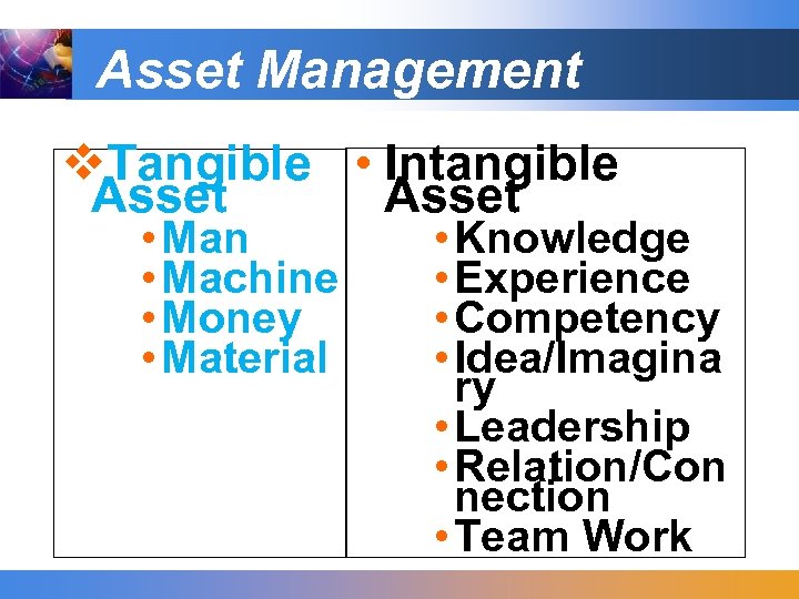 Asset Management v. Tangible • Intangible Asset • Man • Machine • Money •