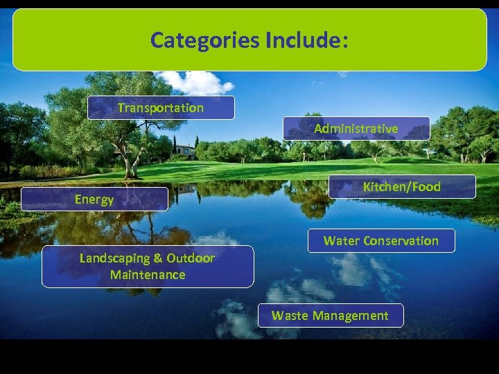 Categories Include: Transportation Administrative Energy Kitchen/Food Water Conservation Landscaping & Outdoor Maintenance Waste Management