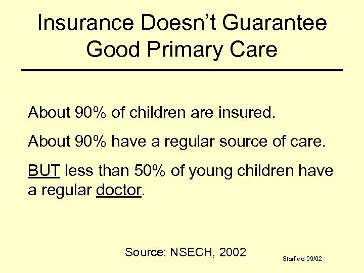 Insurance Doesn’t Guarantee Good Primary Care About 90% of children are insured. About 90%