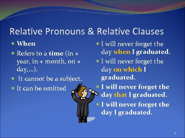 Relative Pronouns & Relative Clauses When Refers to a time (in + year, in