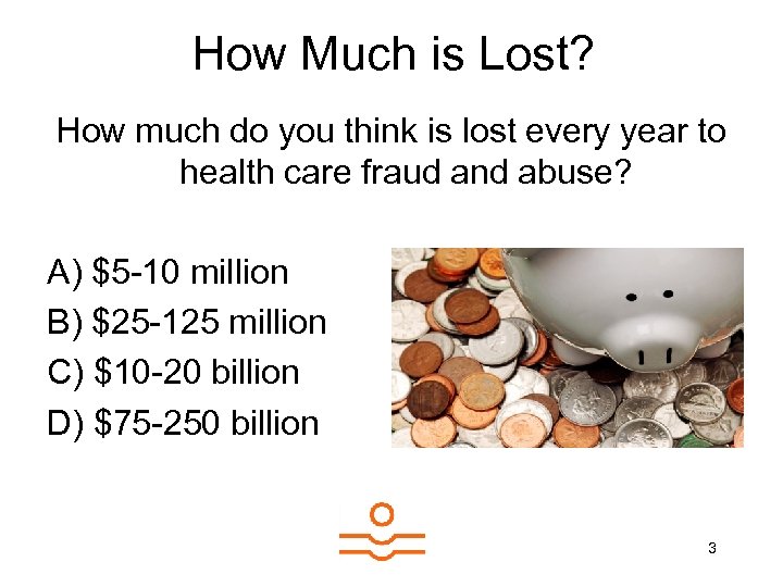 How Much is Lost? How much do you think is lost every year to