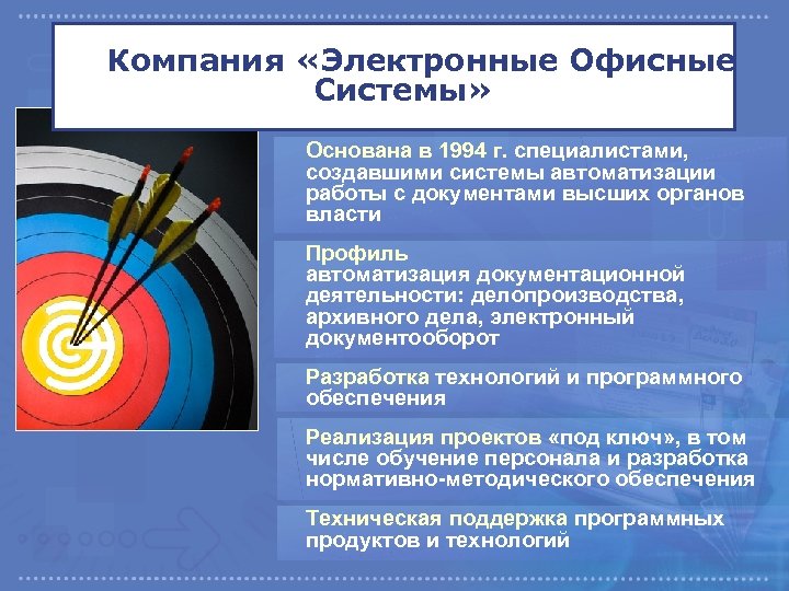 Компания «Электронные Офисные Системы» Основана в 1994 г. специалистами, создавшими системы автоматизации работы с