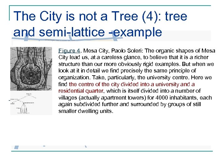 The City is not a Tree (4): tree and semi-lattice -example q Figure 4.