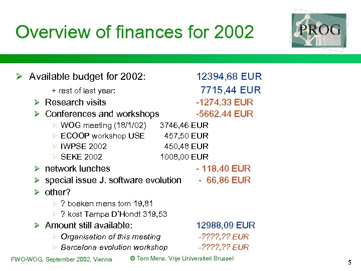 Overview of finances for 2002 Ø Available budget for 2002: + rest of last