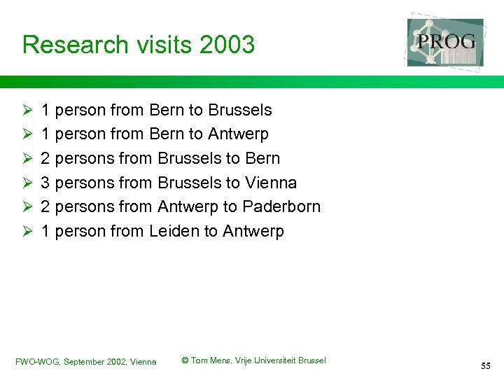 Research visits 2003 Ø 1 person from Bern to Brussels Ø 1 person from