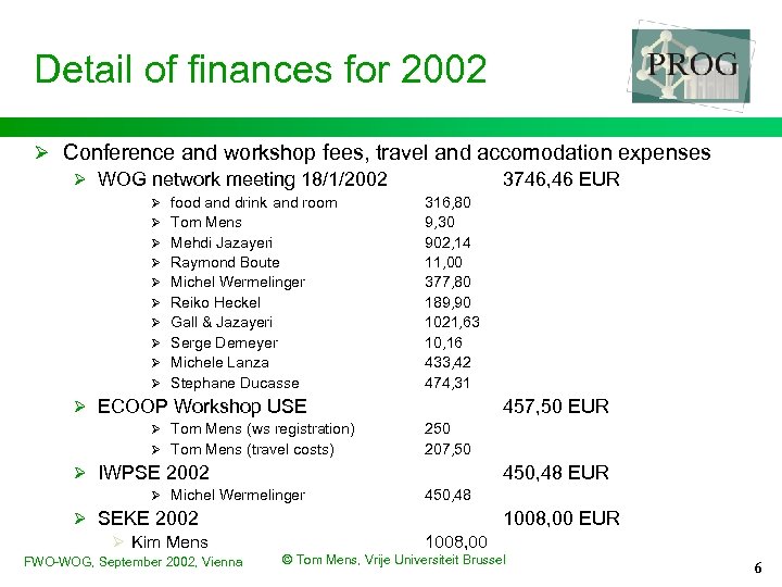 Detail of finances for 2002 Ø Conference and workshop fees, travel and accomodation expenses