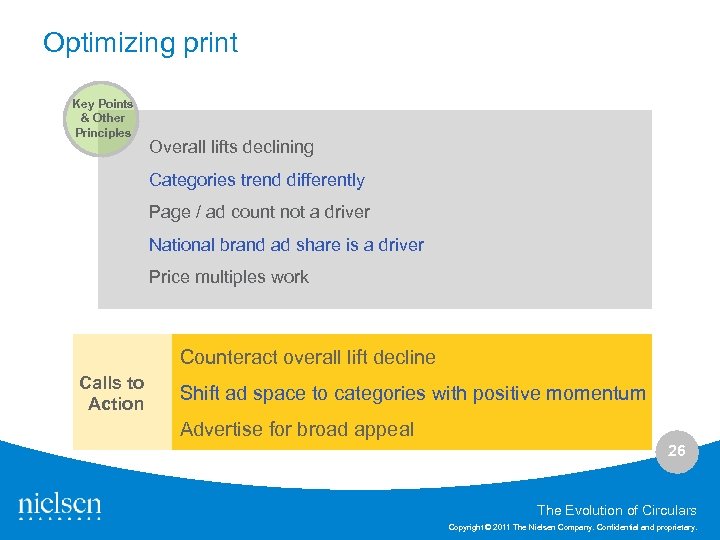 Optimizing print Key Points & Other Principles Overall lifts declining Categories trend differently Page