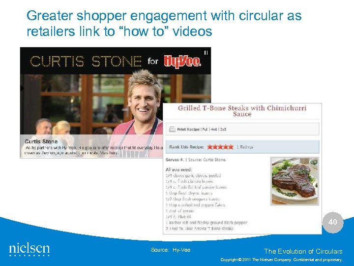 Greater shopper engagement with circular as retailers link to “how to” videos 40 Source: