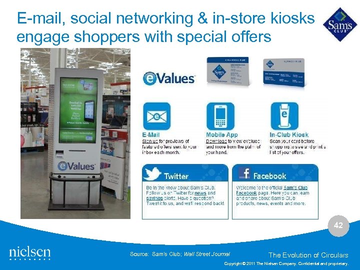 E-mail, social networking & in-store kiosks engage shoppers with special offers 42 Source: Sam’s