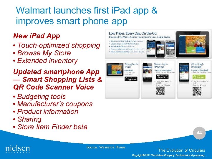 Walmart launches first i. Pad app & improves smart phone app New i. Pad