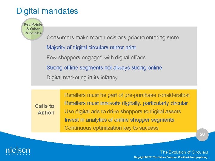 Digital mandates Key Points & Other Principles Consumers make more decisions prior to entering