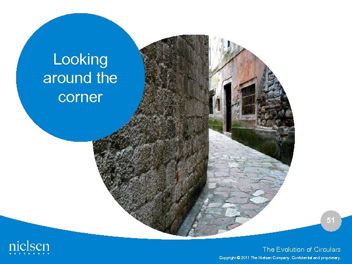 Looking around the corner 51 The Evolution of Circulars Copyright © 2011 The Nielsen