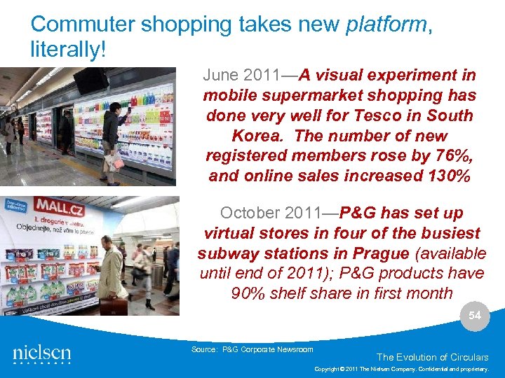 Commuter shopping takes new platform, literally! June 2011—A visual experiment in mobile supermarket shopping