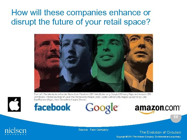 How will these companies enhance or disrupt the future of your retail space? 56
