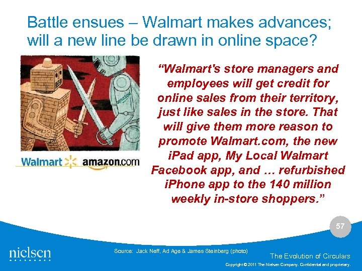 Battle ensues – Walmart makes advances; will a new line be drawn in online