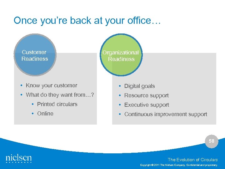 Once you’re back at your office… Customer Readiness Organizational Readiness • Know your customer