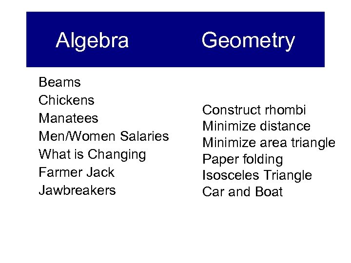 Algebra Beams Chickens Manatees Men/Women Salaries What is Changing Farmer Jack Jawbreakers Geometry Construct