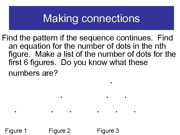 Making connections Find the pattern if the sequence continues. Find an equation for the