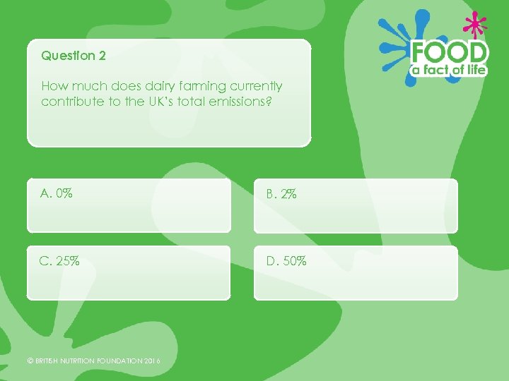 Question 2 How much does dairy farming currently contribute to the UK’s total emissions?
