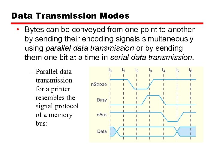 Data Transmission Modes • Bytes can be conveyed from one point to another by
