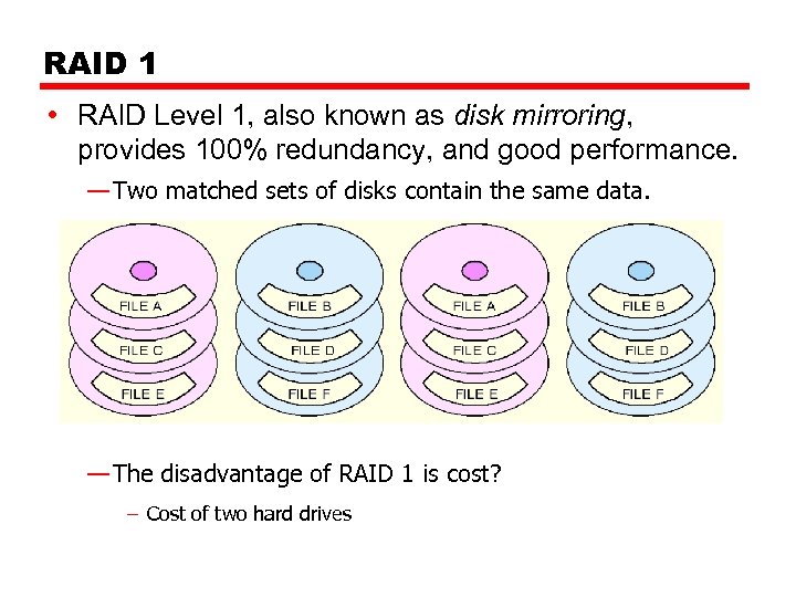 RAID 1 • RAID Level 1, also known as disk mirroring, provides 100% redundancy,