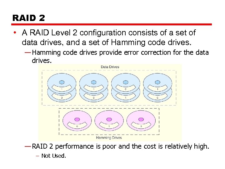 RAID 2 • A RAID Level 2 configuration consists of a set of data