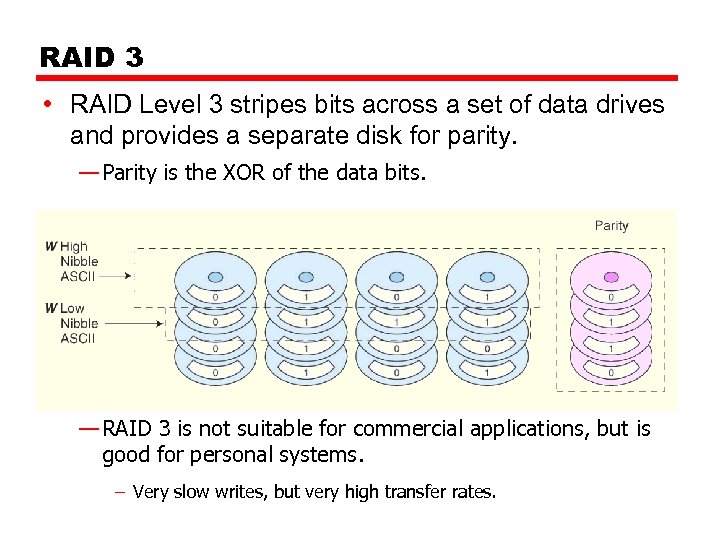 RAID 3 • RAID Level 3 stripes bits across a set of data drives