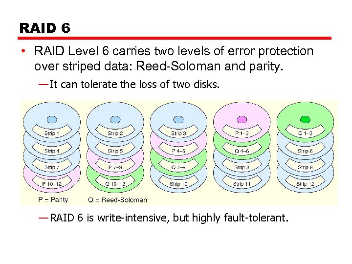 RAID 6 • RAID Level 6 carries two levels of error protection over striped