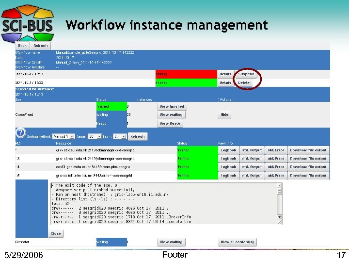 Workflow instance management 5/29/2006 Footer 17 