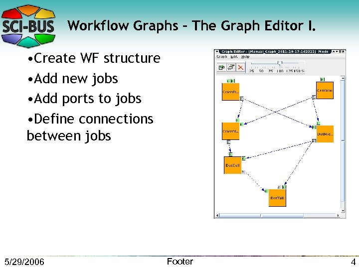 Workflow Graphs – The Graph Editor I. • Create WF structure • Add new