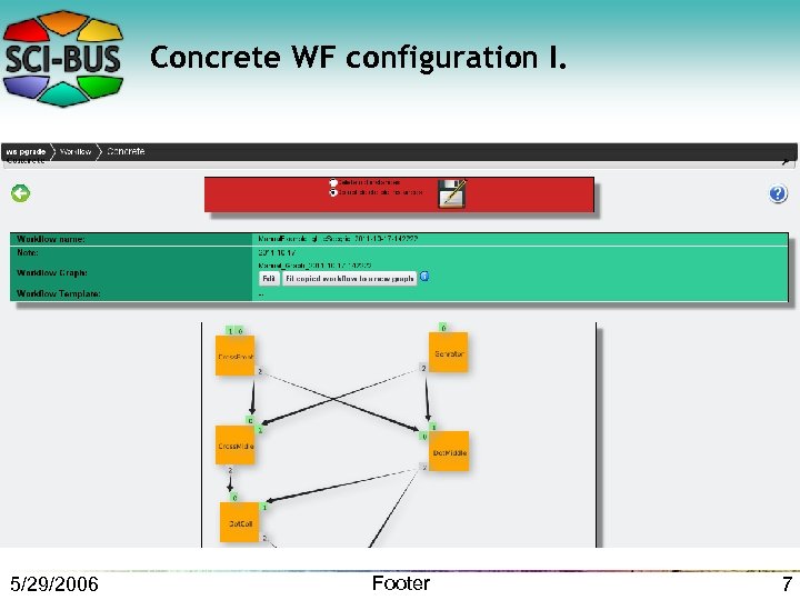 Concrete WF configuration I. 5/29/2006 Footer 7 