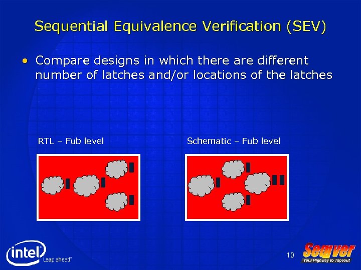 Sequential Equivalence Verification (SEV) • Compare designs in which there are different number of