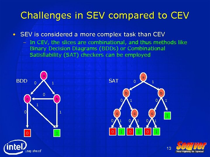 Challenges in SEV compared to CEV • SEV is considered a more complex task