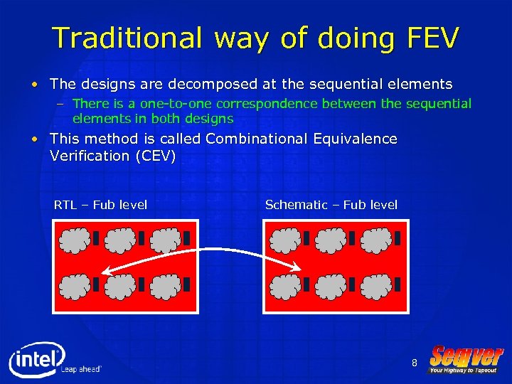 Traditional way of doing FEV • The designs are decomposed at the sequential elements