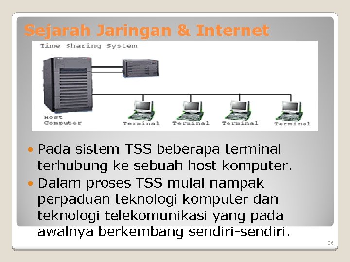 Sejarah Jaringan & Internet Pada sistem TSS beberapa terminal terhubung ke sebuah host komputer.