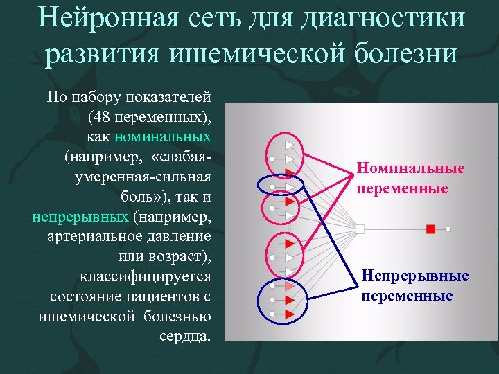 Нейронная сеть для диагностики развития ишемической болезни По набору показателей (48 переменных), как номинальных