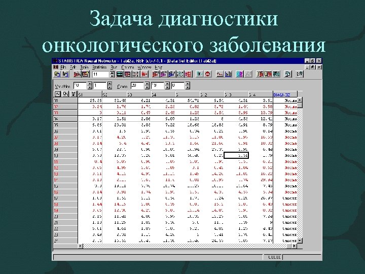 Задача диагностики онкологического заболевания 