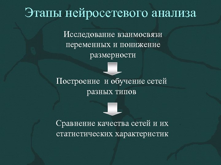 Этапы нейросетевого анализа Исследование взаимосвязи переменных и понижение размерности Построение и обучение сетей разных