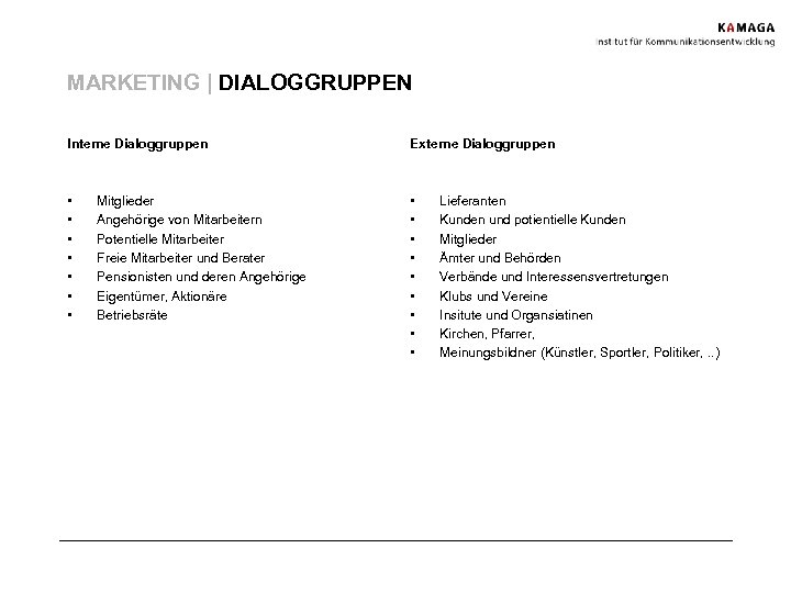 MARKETING | DIALOGGRUPPEN Interne Dialoggruppen Externe Dialoggruppen • • • • Mitglieder Angehörige von