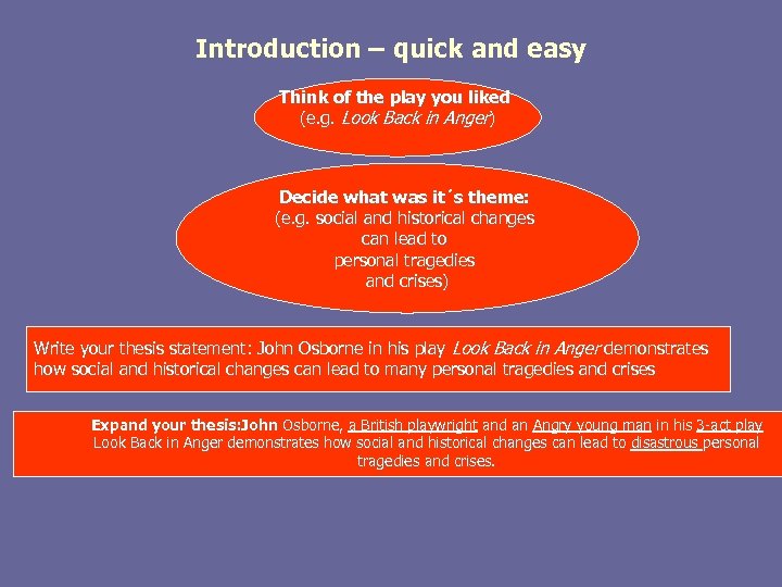 Introduction – quick and easy Think of the play you liked (e. g. Look