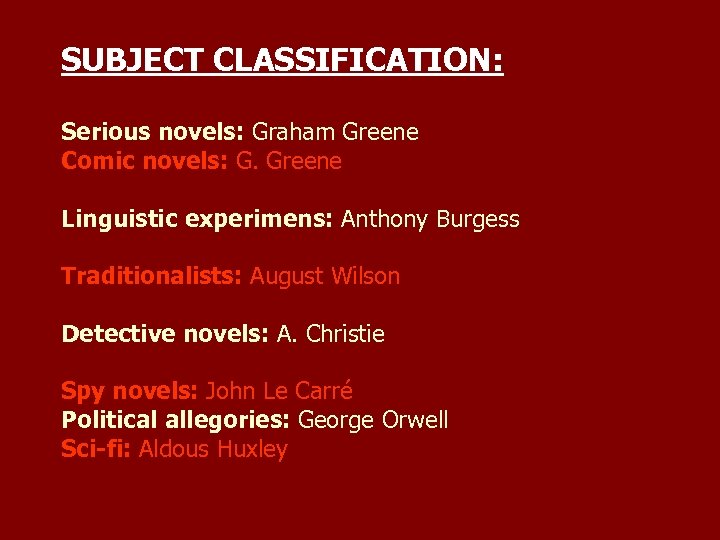 SUBJECT CLASSIFICATION: Serious novels: Graham Greene Comic novels: G. Greene Linguistic experimens: Anthony Burgess