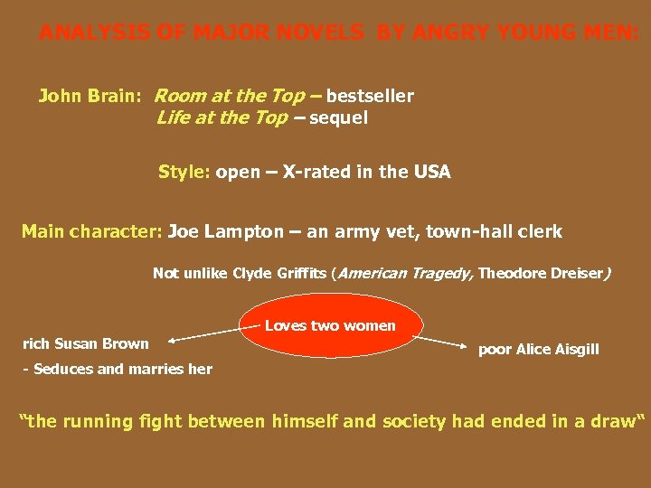 ANALYSIS OF MAJOR NOVELS BY ANGRY YOUNG MEN: John Brain: Room at the Top