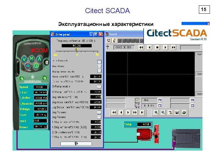 Citect SCADA Эксплуатационные характеристики 15 