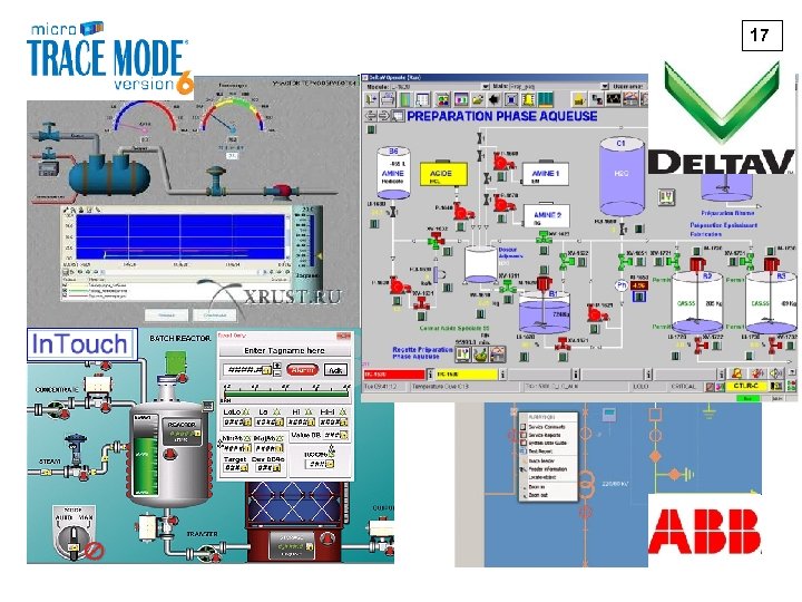 Проект trace mode 6