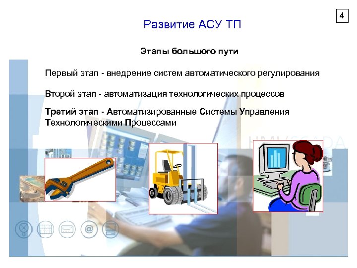 Развитие АСУ ТП Этапы большого пути Первый этап - внедрение систем автоматического регулирования Второй