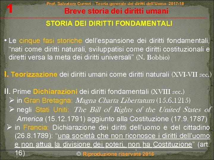 1 Prof. Salvatore Curreri – Teoria generale dei diritti dell’Uomo 2017 -18 Breve storia