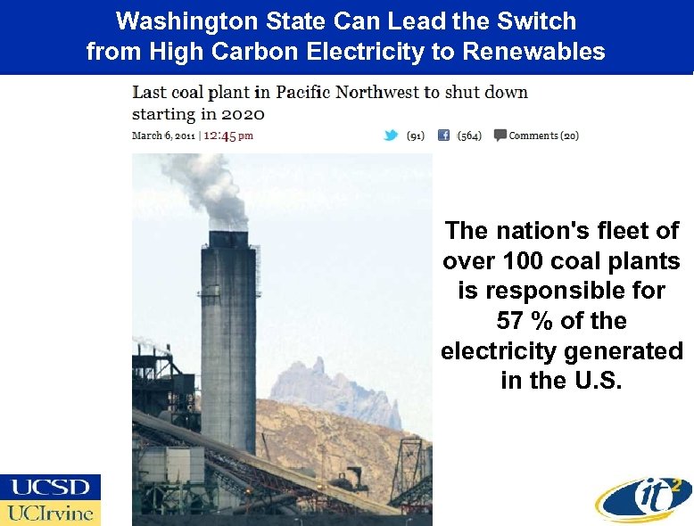 Washington State Can Lead the Switch from High Carbon Electricity to Renewables The nation's