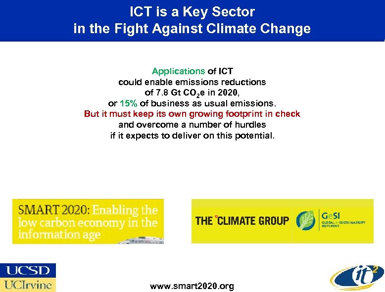 ICT is a Key Sector in the Fight Against Climate Change Applications of ICT